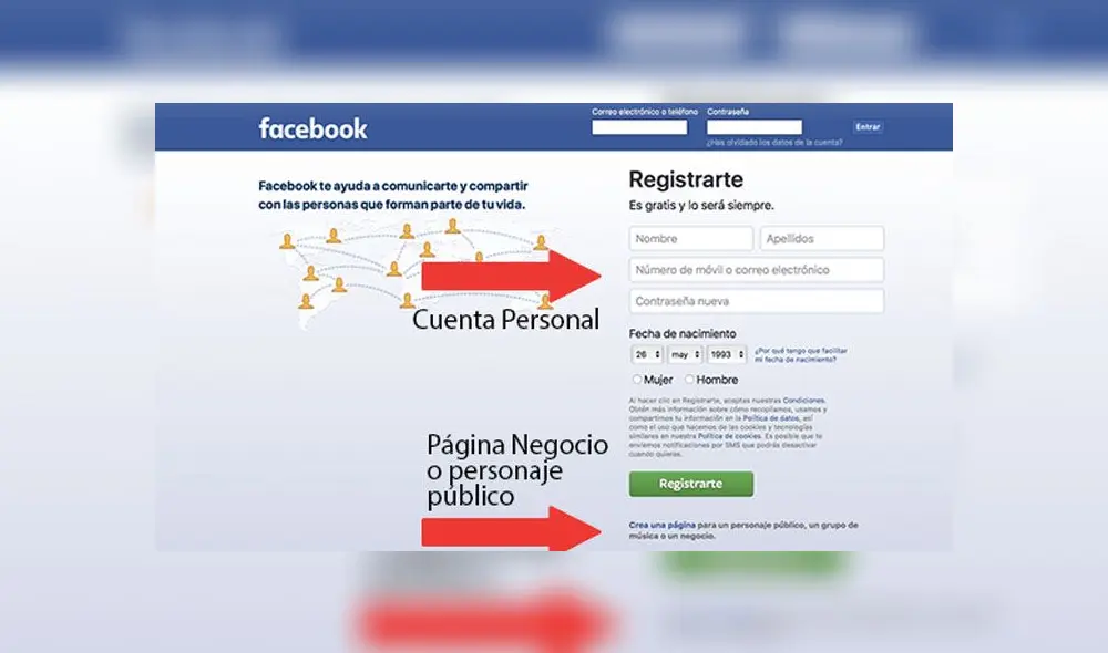 Eliminar o borrar tu cuenta en Facebook. Eliminar o borrar tu cuenta en Facebook.