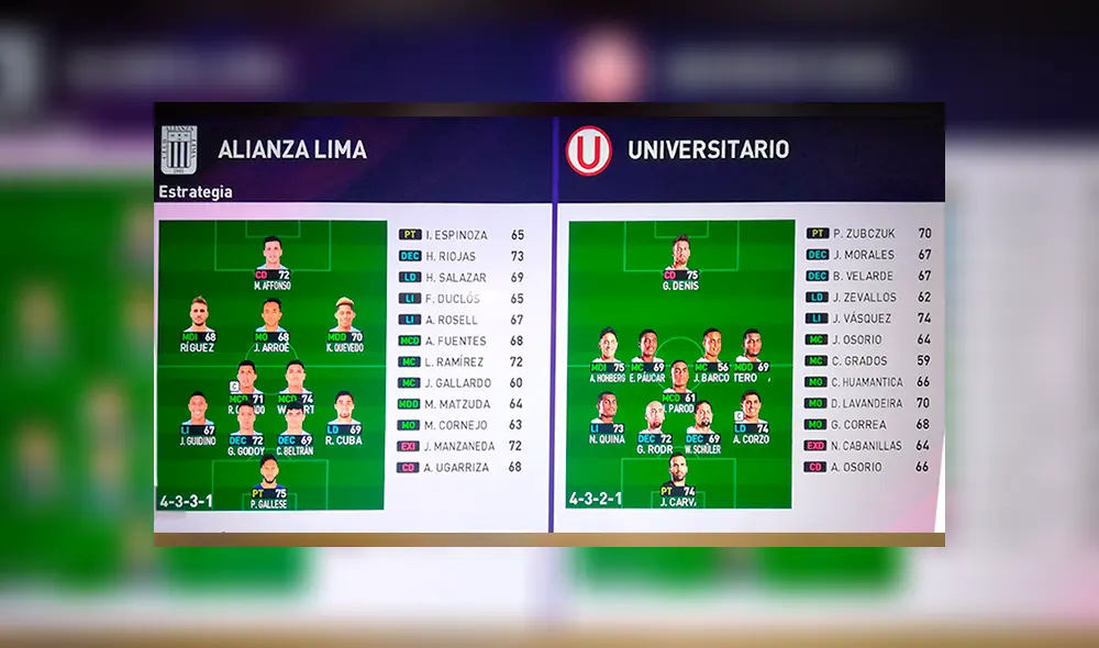 Vive nuestro primer gameplay EN VIVO de PES 2020 con narrador de la casa.