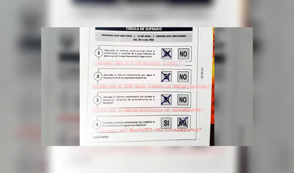 Facebook: Difíciles preguntas de Referéndum Nacional son resumidas para que todos las entiendan [FOTO]