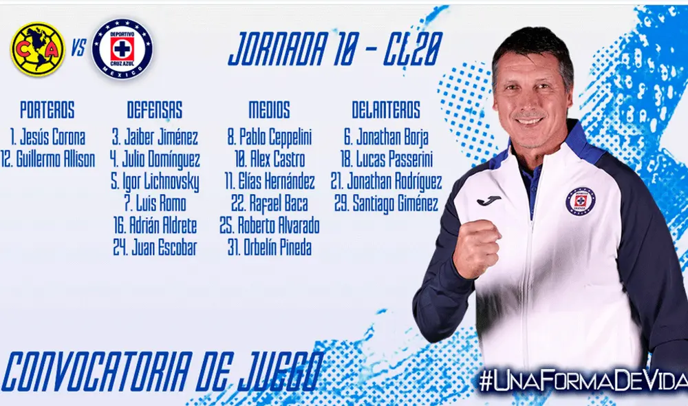 América vs. Cruz Azul EN VIVO por la Liga MX 2020. América vs. Cruz Azul EN VIVO por la Liga MX 2020.