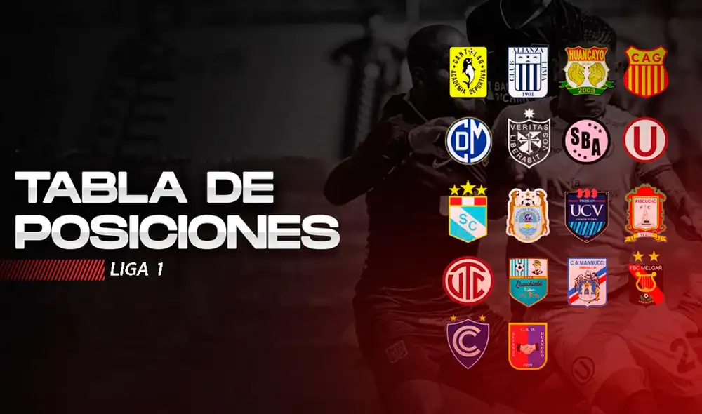 Aquí podrás ver la tabla de posiciones y los resultados de la fecha  4 de la Fase 2. Foto: Composición Fabrizio Oviedo / La República.