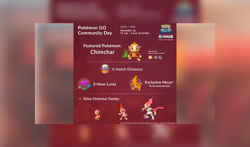 Los bonus del Community Day.