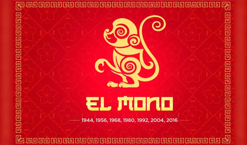 Revisa qué animal te representa en el horóscopo chino 2020. Créditos: Composición GLR.