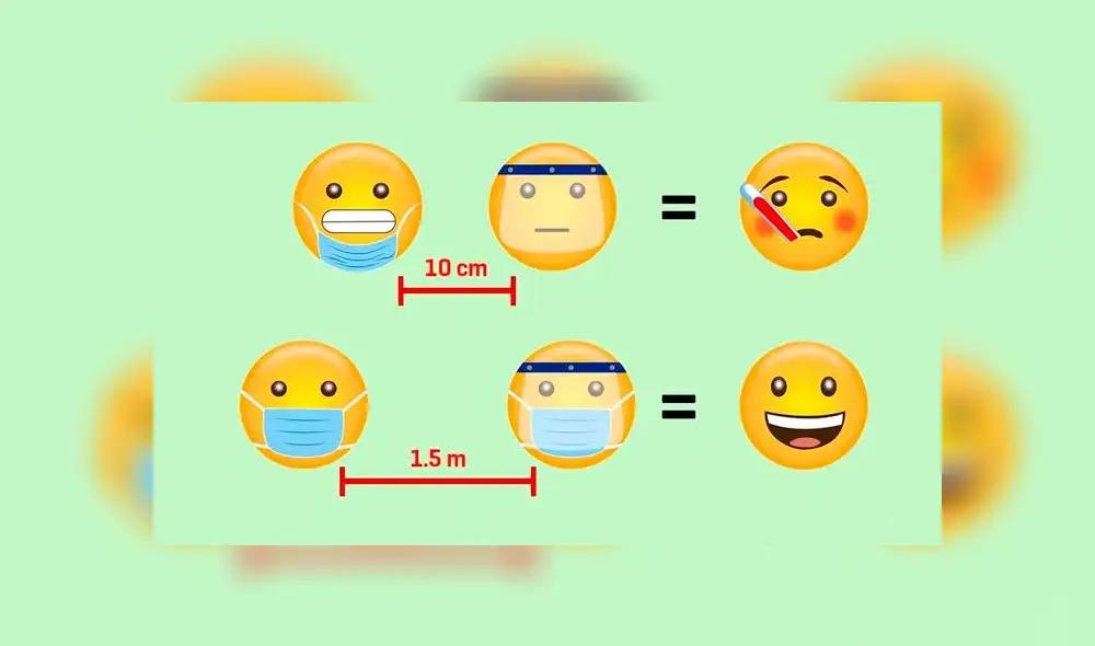 Mira la llamativa publicación de la PNP en el Día Mundial del Emoji (Foto: Facebook de la PNP)