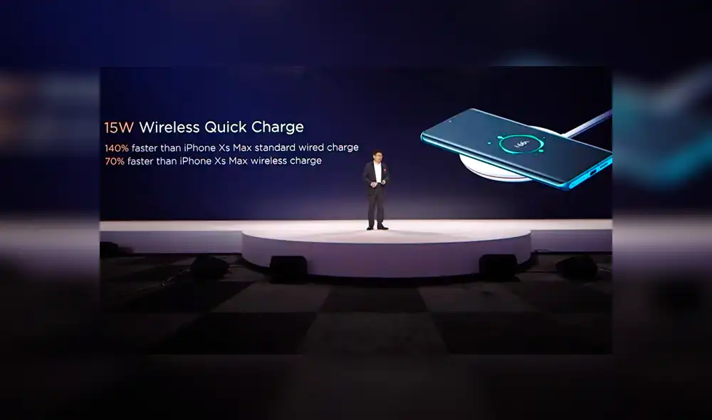 Huawei P30 y P30 Pro: conoce los nuevos smartphones que Huawei presentó en Francia [VIDEO]