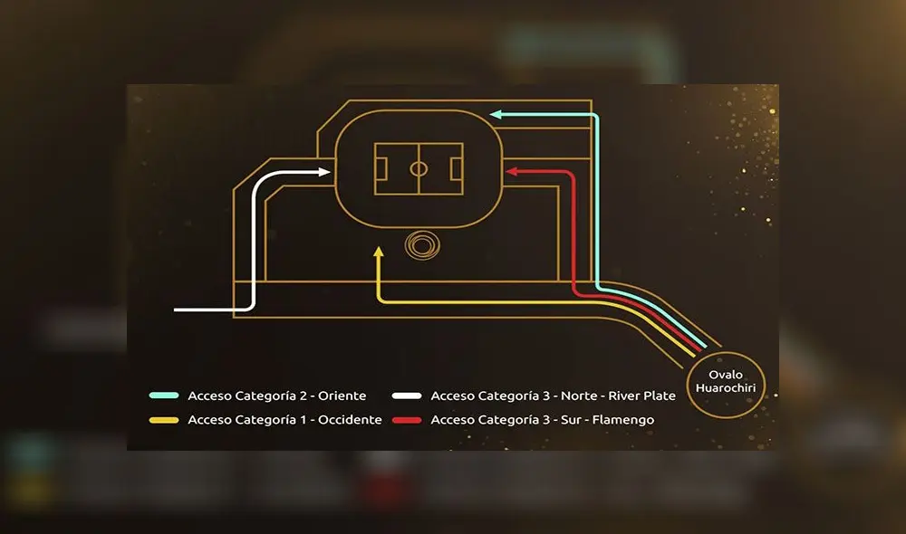 Copa Libertadores 2019: precio de las últimas entradas disponibles para el River vs Flamengo Copa Libertadores 2019: precio de las últimas entradas disponibles para el River vs Flamengo