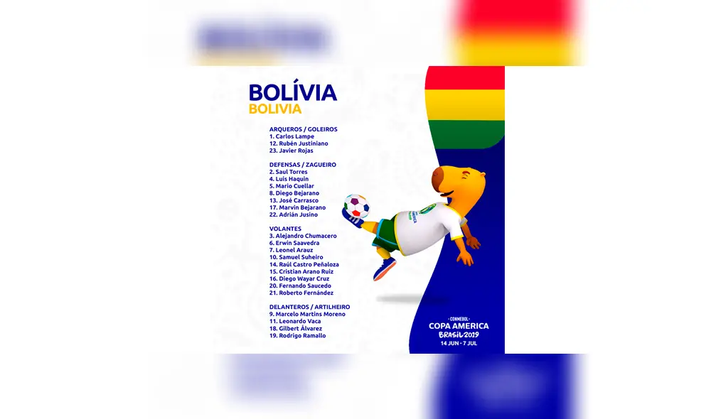 Descarga el Fixture completo de la Copa América Brasil 2019 con la programación detallada Descarga el Fixture completo de la Copa América Brasil 2019 con la programación detallada