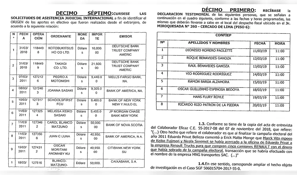 Fiscal Pérez amplía el caso contra Keiko Fujimori y cita a 500 personas