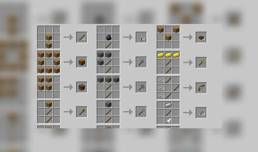 'Craftear' es la acción de fabricar en Minecraft, y la otra mecánica principal.