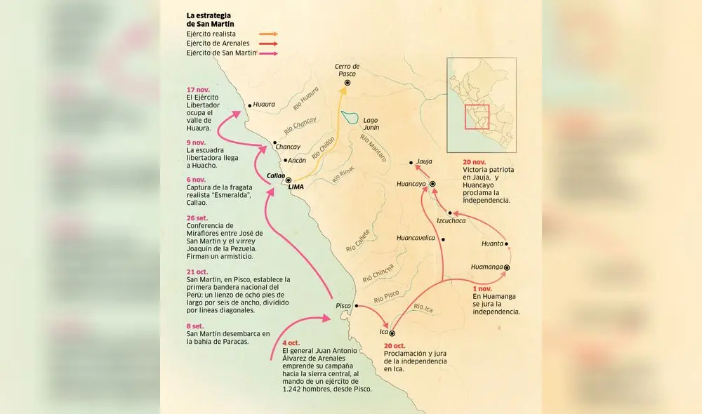 En apenas un trimestre, el Ejército Libertador comandado por San Martín está a punto de ejecutar una “maniobra
en pinza”, que busca atacar al
enemigo por dos frentes (ver mapa).