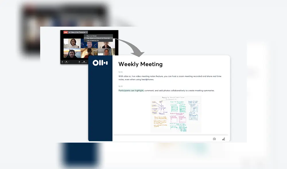 Con esta herramienta también podremos tomar notas durante la reunión. Con esta herramienta también podremos tomar notas durante la reunión.