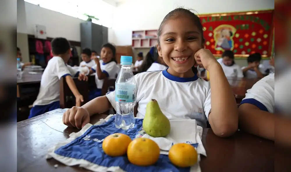 Alimentación Saludable: Indecopi investiga publicidad indebida Alimentación Saludable: Indecopi investiga publicidad indebida