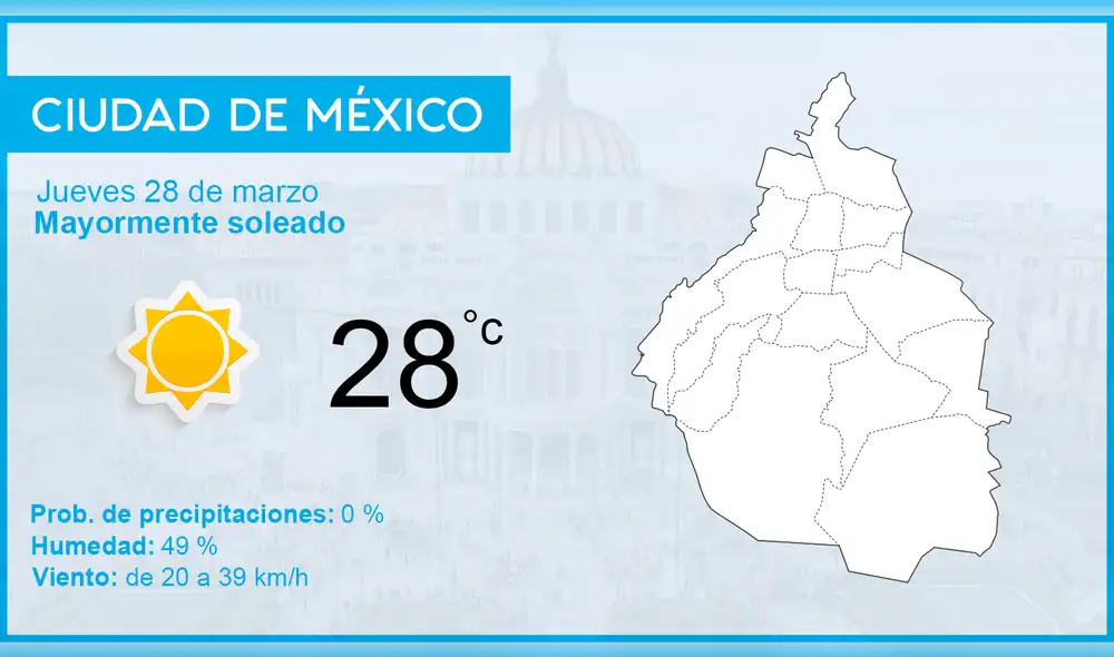 Clima en México: pronóstico del tiempo hoy, jueves 28 de marzo de 2019