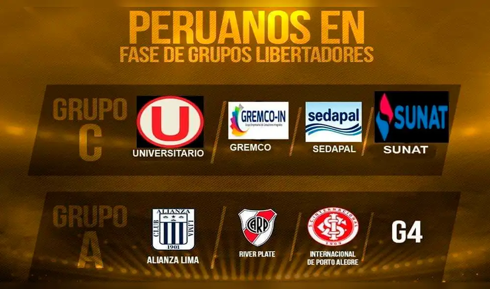 Copa Libertadores 2019: grupo de Alianza Lima provoca divertidos memes [FOTOS]