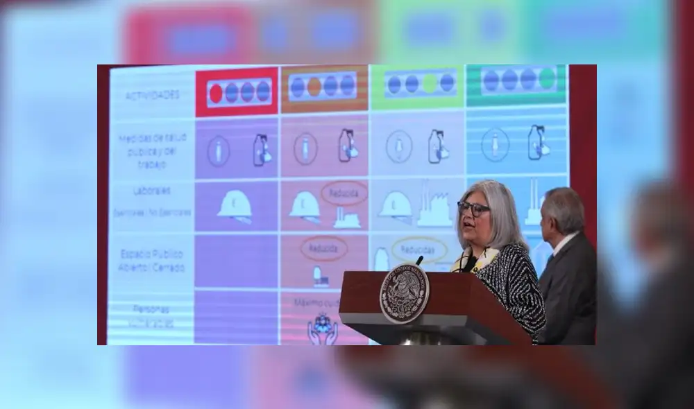 La secretaria de Economía, Graciela Márquez Colín, explicó en la conferencia matutina de AMLO sobre el nuevo plan para México. (Foto: El Mañanero Diario)