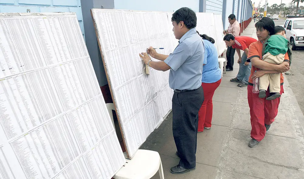 Por orden de mérito. Este año habrá un concurso público de nombramiento, del cual saldrá también el listado de docentes que serán contratados en 2023.