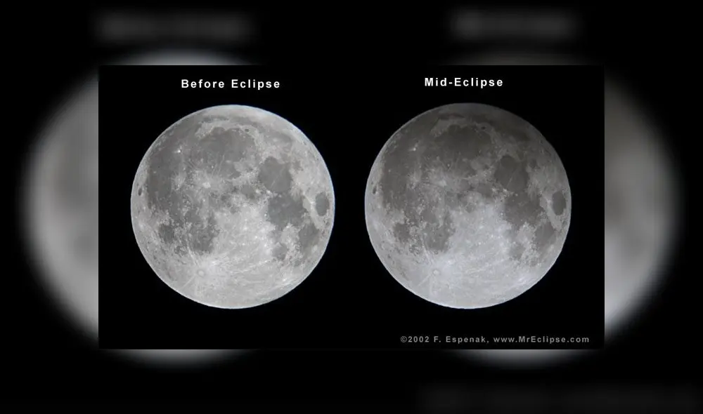 A la izquierda, una luna llena ordinaria sin eclipse. Derecha, luna llena en eclipse penumbral el 20 de noviembre de 2002. Foto: Earthsky