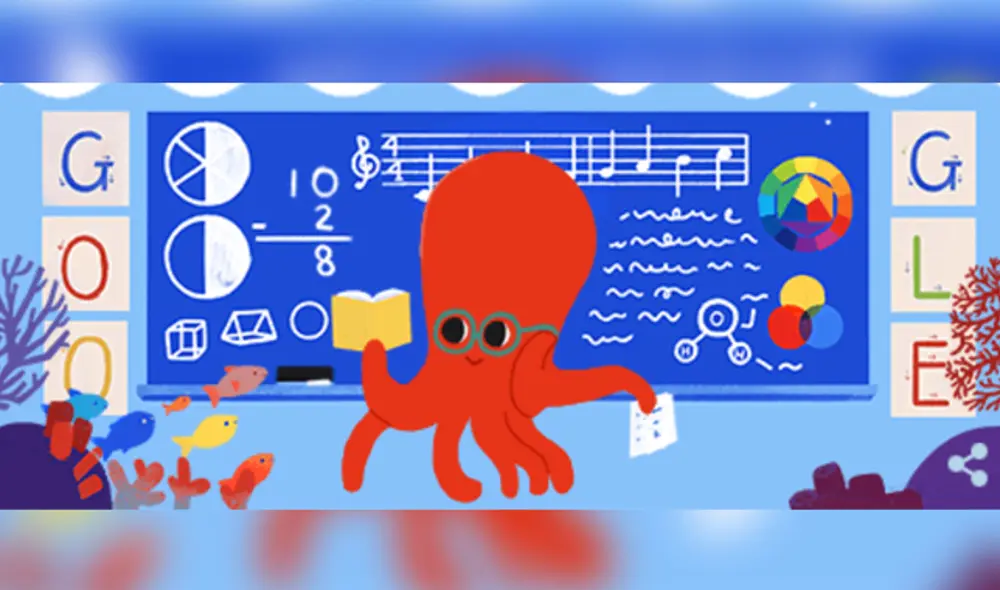 Google homenajea a docentes peruanos con doodle Google homenajea a docentes peruanos con doodle
