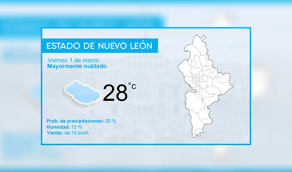 El clima en México: Pronóstico del tiempo para hoy viernes 1 de marzo de 2019