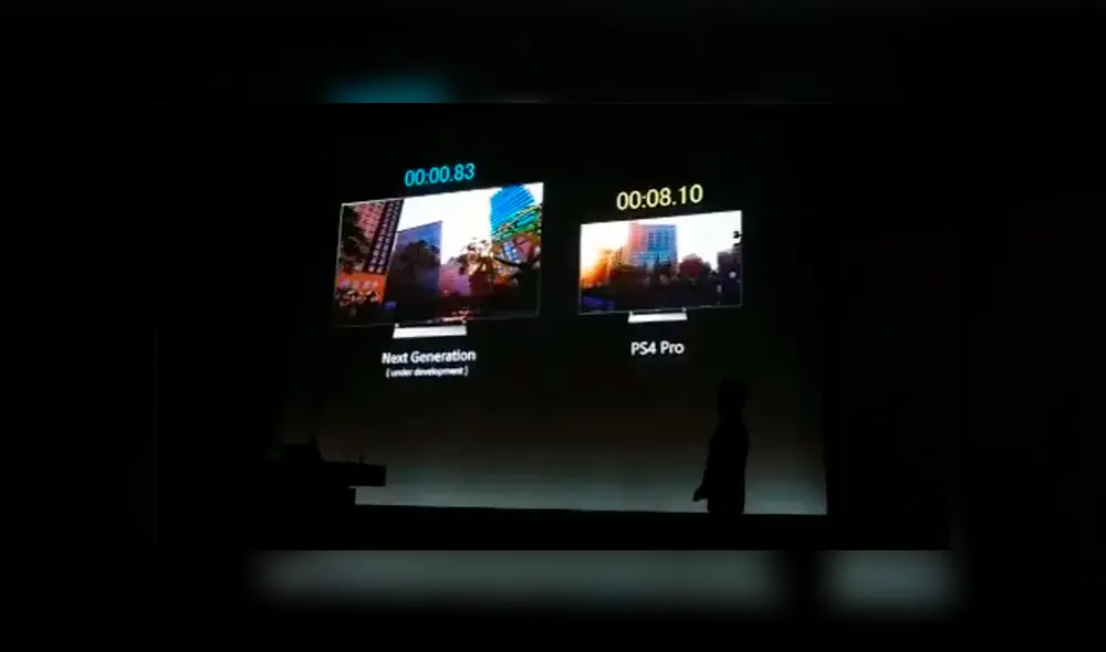 El rápido avance tecnológico obliga a Sony a anticiparse en la planeación de sus plataformas y nuevas versiones.