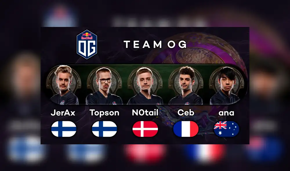 Equipos clasificados al The International 2019, mundial de Dota 2 Equipos clasificados al The International 2019, mundial de Dota 2