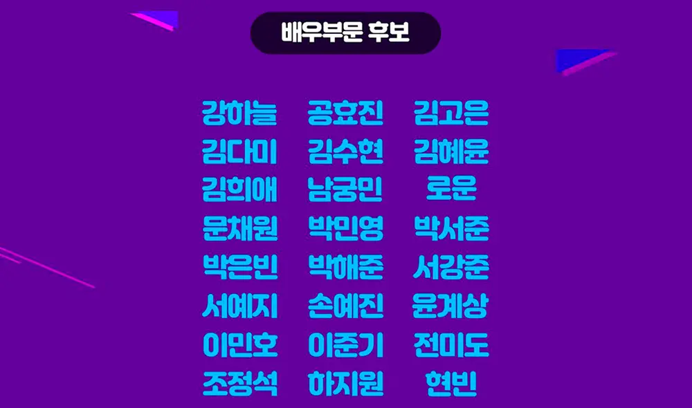 Desliza para conocer a todos los nominados. Foto: allthekstar