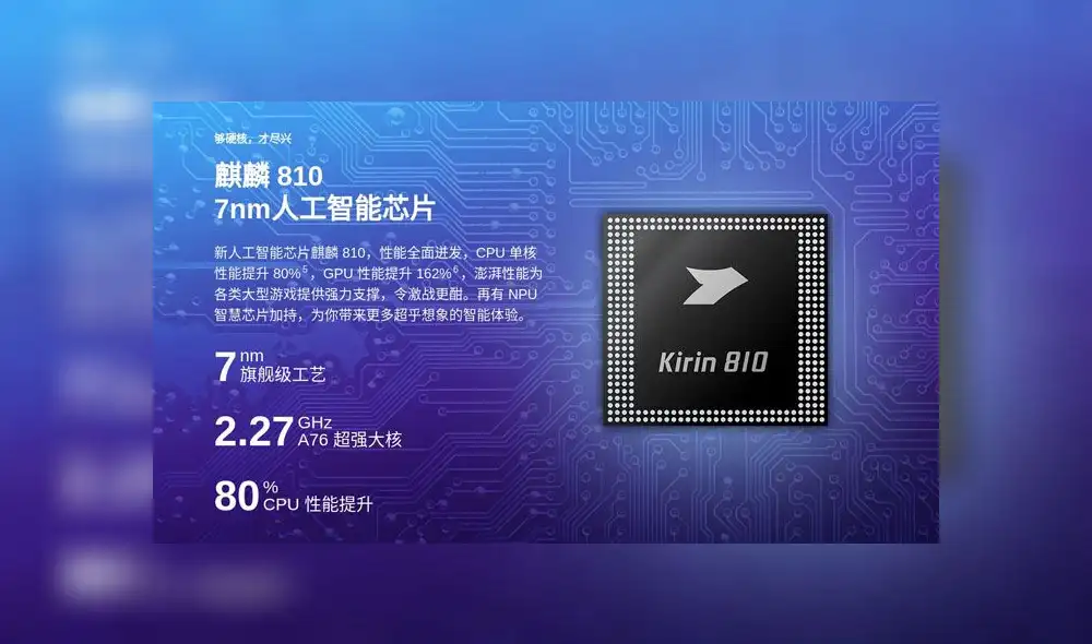 Este dispositivo de Huawei tiene un procesador Kirin 810.