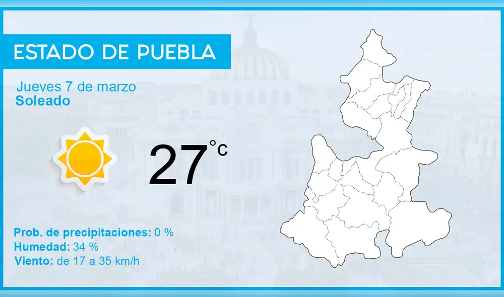 Clima en México: el pronóstico del tiempo para hoy, jueves 7 de marzo