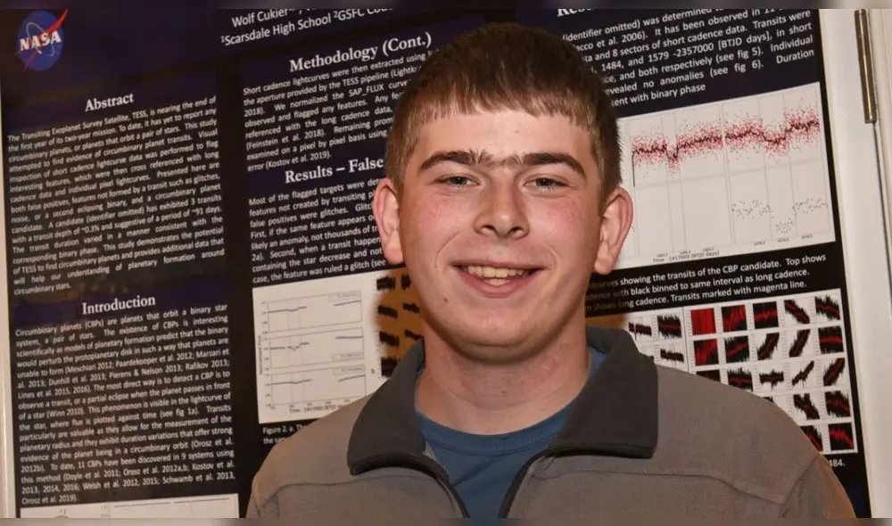 Con solo 17 años, Wolf Cukier ayudó a la NASA a descubrir el planeta TOI 1338. Foto: Difusión. Con solo 17 años, Wolf Cukier ayudó a la NASA a descubrir el planeta TOI 1338. Foto: Difusión.