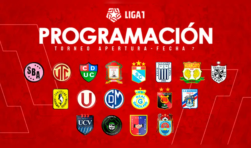 Liga 1: mira los resultados de la fecha 7 del Torneo Apertura 2019