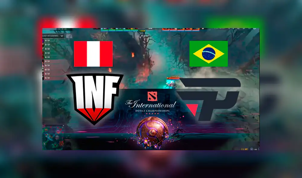 Infamous Gaming podría asegurarte una gran suma de dinero si te la juegas por ellos para The International 2019, mundial de Dota 2. Esta es la tabla de retorno. Infamous Gaming podría asegurarte una gran suma de dinero si te la juegas por ellos para The International 2019, mundial de Dota 2. Esta es la tabla de retorno.