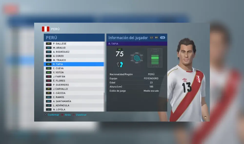 Selección peruana: La evolución física de los futbolistas de Perú en PES Selección peruana: La evolución física de los futbolistas de Perú en PES