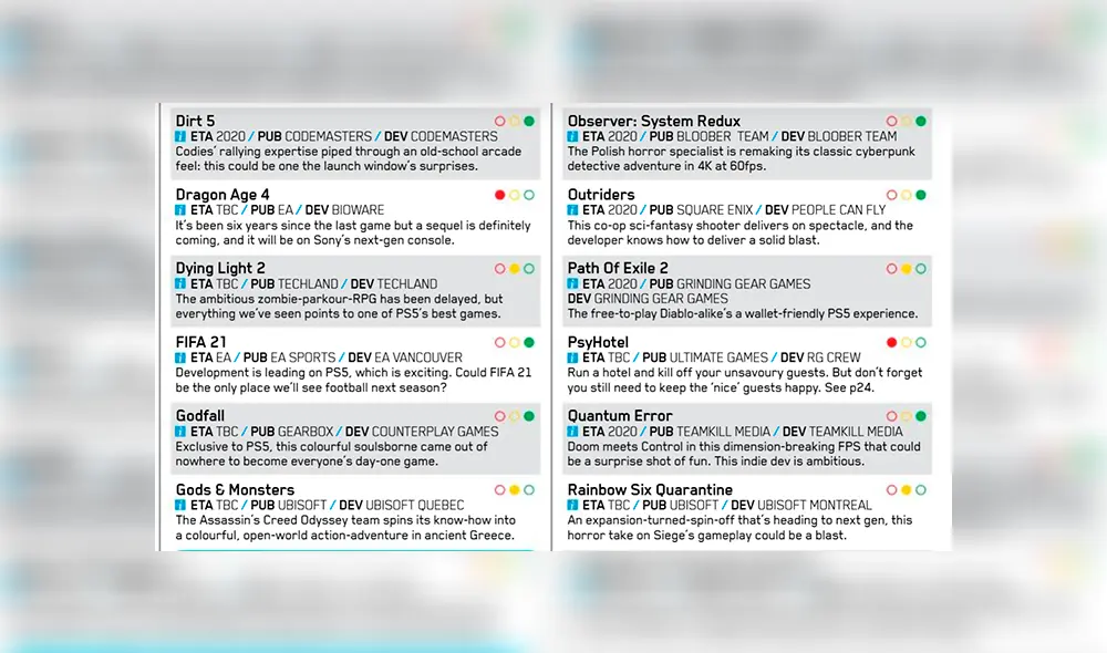 Sigue deslizando para ver más.