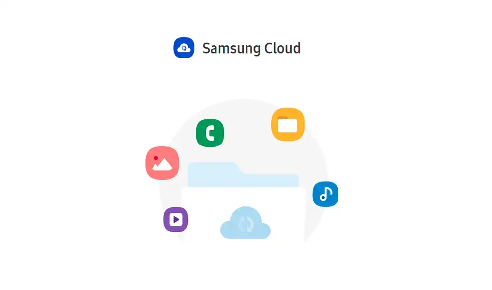 Samsung Cloud permite realizar copias de seguridad en dispositivos Galaxy. | Foto: Samsung
