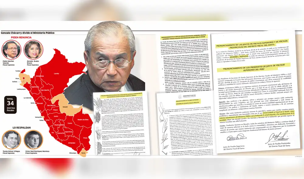 Gonzalo Chávarry divide el Ministerio Público [INFOGRAFÍA]