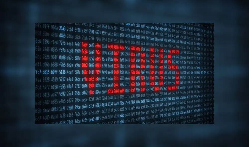 ¡Cuidado! Estos son los 10 famosos que no debes buscar en internet