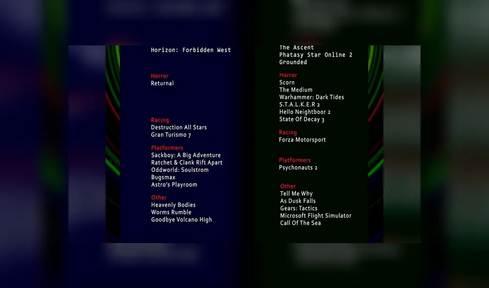 Revisa la lista completa de videojuegos en la nota.