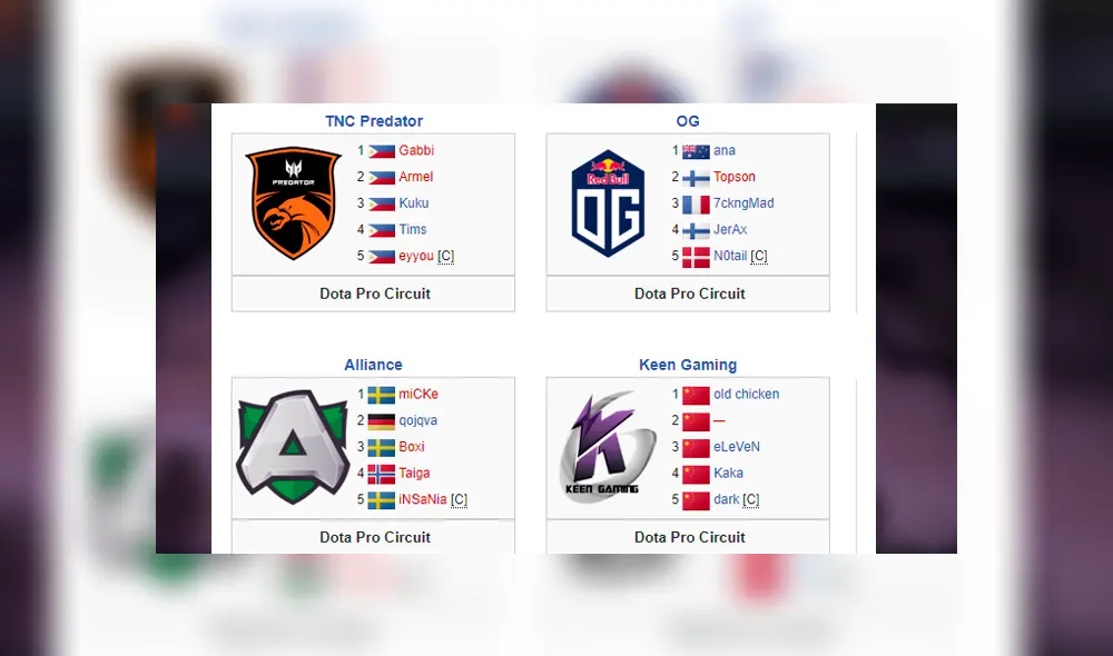 ¡Todo está listo! Estos son los grupos y el fixture oficial del TI9, mundial de Dota 2.