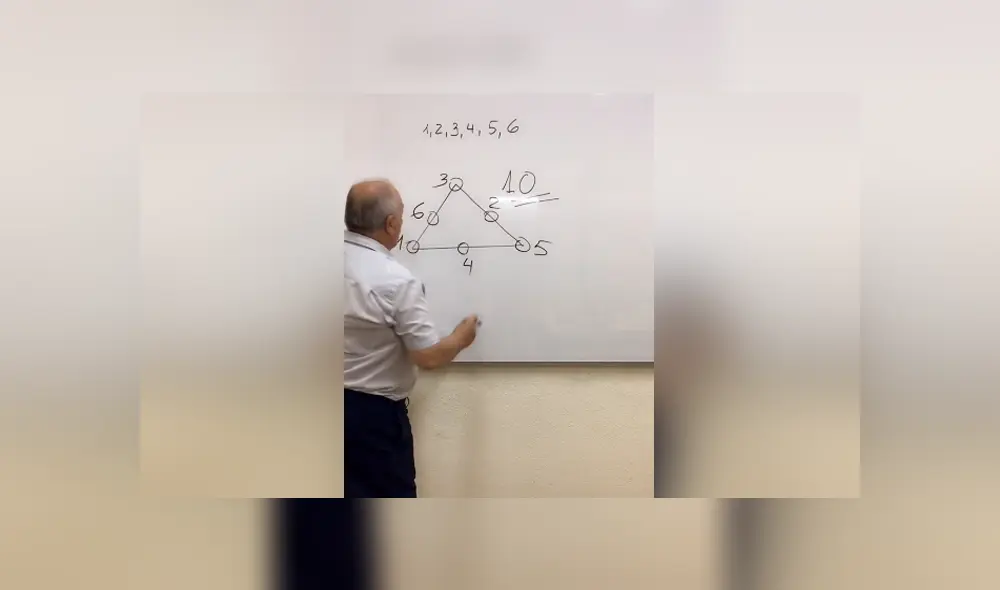 Este desafío fue planteado por el profesor español Carlos Maxi. Foto: TikTok