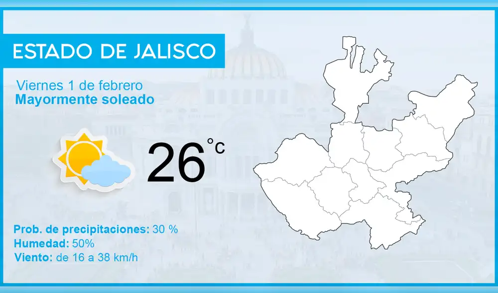 Clima en México: Pronóstico del tiempo para hoy 1 de febrero, según el Servicio Meteorológico Nacional
