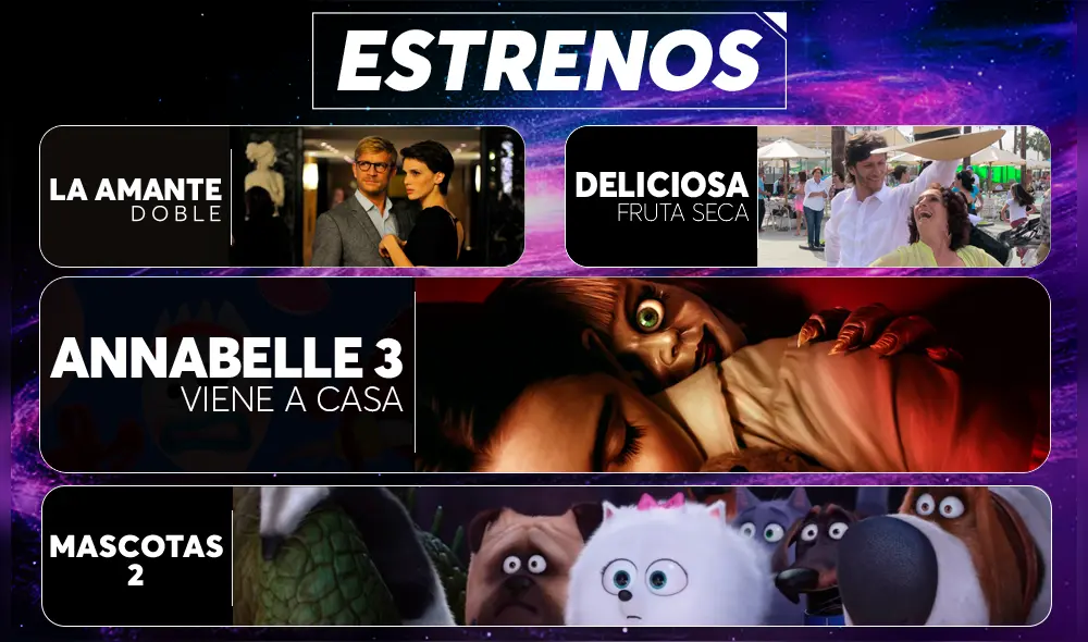 Cineplanet: disfruta de las películas que se estrenaron este 27 de junio