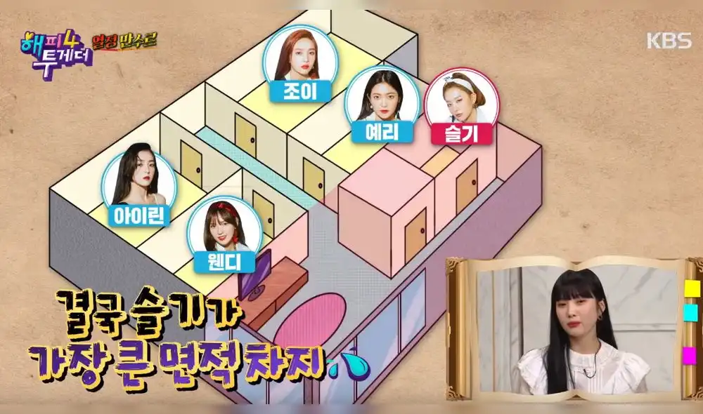 Joy contó los tips que sigue Red Velvet para poder vivir juntas. Joy contó los tips que sigue Red Velvet para poder vivir juntas.