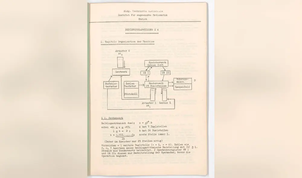 Investigadores podrán conocer más sobre el funcionamiento de las primeras computadoras programables gracias al hallazgo. Imagen: Engadget/E-Manuscripta.