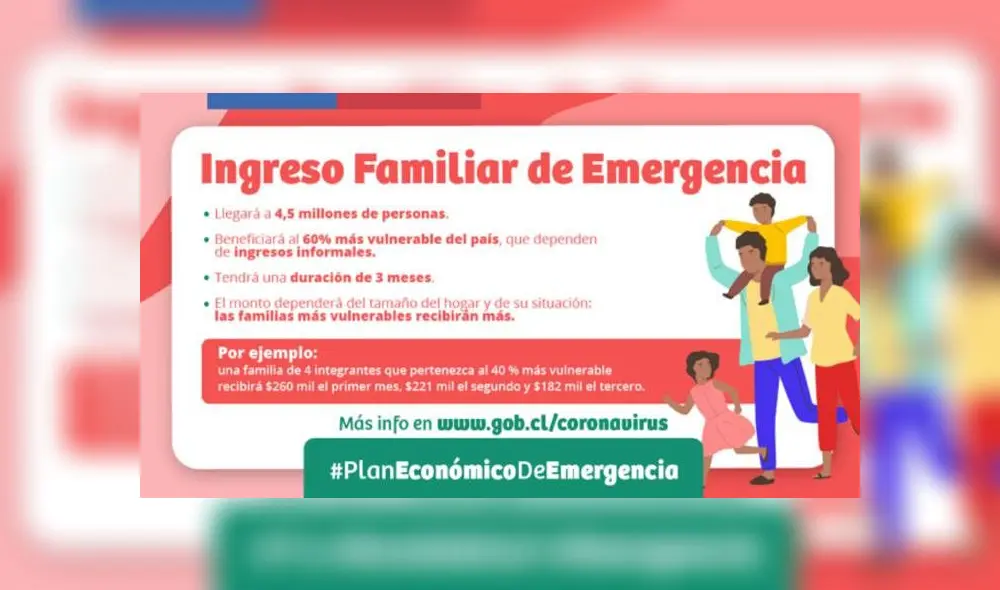 ingreso familiar de emergencia Chile