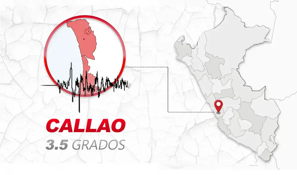 El sismo fue reportado a través de las redes sociales. Créditos: La República El sismo fue reportado a través de las redes sociales. Créditos: La República
