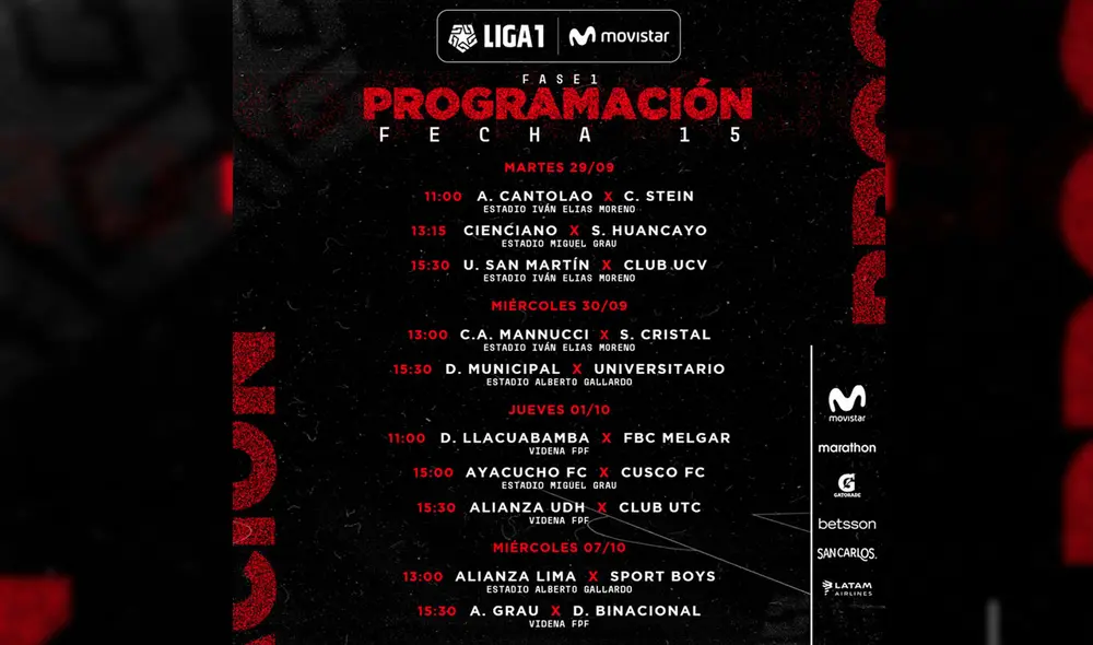 Fecha 15 del Torneo Apertura. Foto: Liga 1 Fecha 15 del Torneo Apertura. Foto: Liga 1