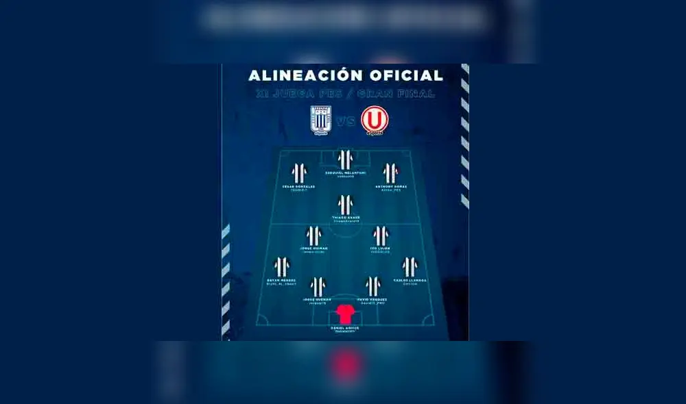 Equipo de Alianza Lima eSports que se coronó campeón del torneo IX JUEGAPES - Edición Online. (Fotos: Facebook Alianza Lima)