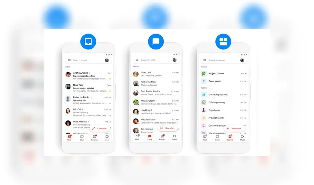 El cliente de correo de Google se dividirá en tres pestañas: Mail, Chat, Rooms (salas) y Meet.