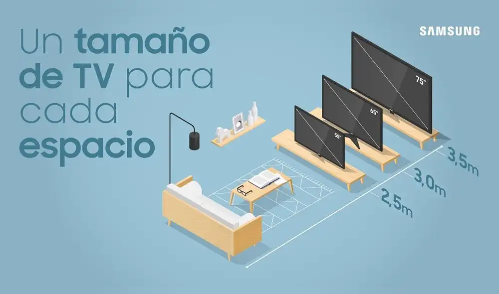 Samsung ofrece opciones de tamaños de pantalla ideales para cada habitación.