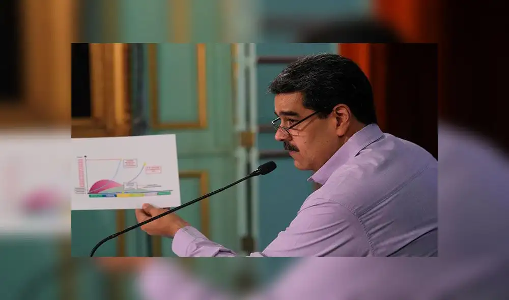 El líder chavista presentó unas estadísticas sobre cómo estaría Venezuela, de no haber aplicado medidas restrictivas contra el coronavirus. Foto: Prensa Miraflores (EFE) El líder chavista presentó unas estadísticas sobre cómo estaría Venezuela, de no haber aplicado medidas restrictivas contra el coronavirus. Foto: Prensa Miraflores (EFE)